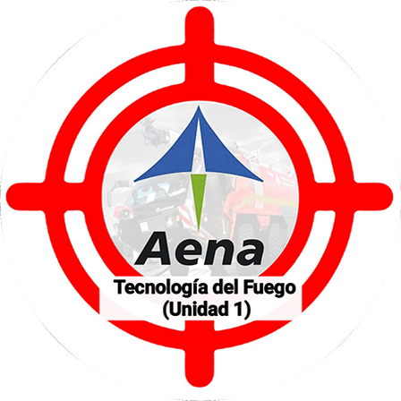 Test AENA - Tecnología del Fuego y Agentes Extintores (Unidad 1)